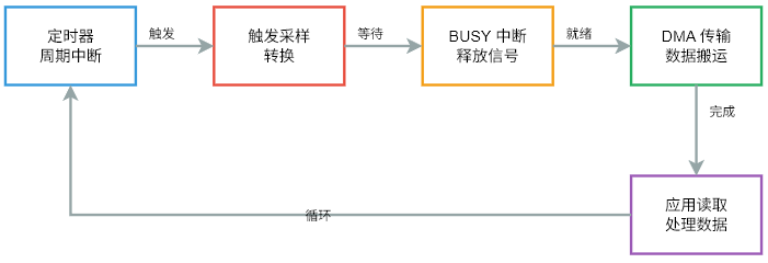 0a4a5284-4934-11f1-ab55-92fbcf53809c.png