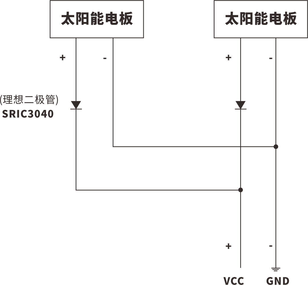 34d257b2-492b-11f1-ab55-92fbcf53809c.png