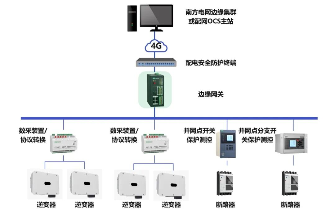 38a4313c-4933-11f1-ab55-92fbcf53809c.jpg