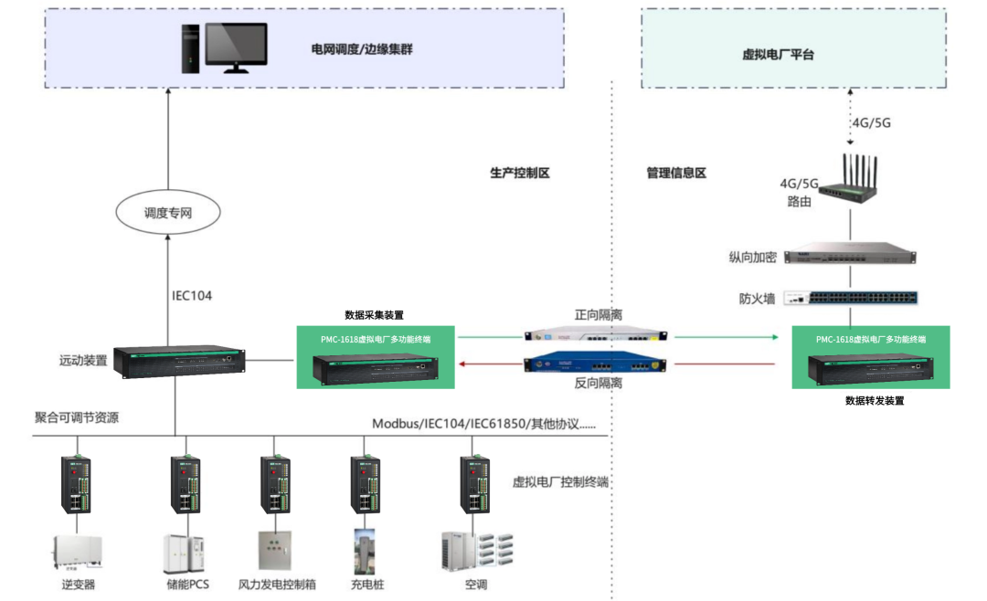 38cf291e-4933-11f1-ab55-92fbcf53809c.png