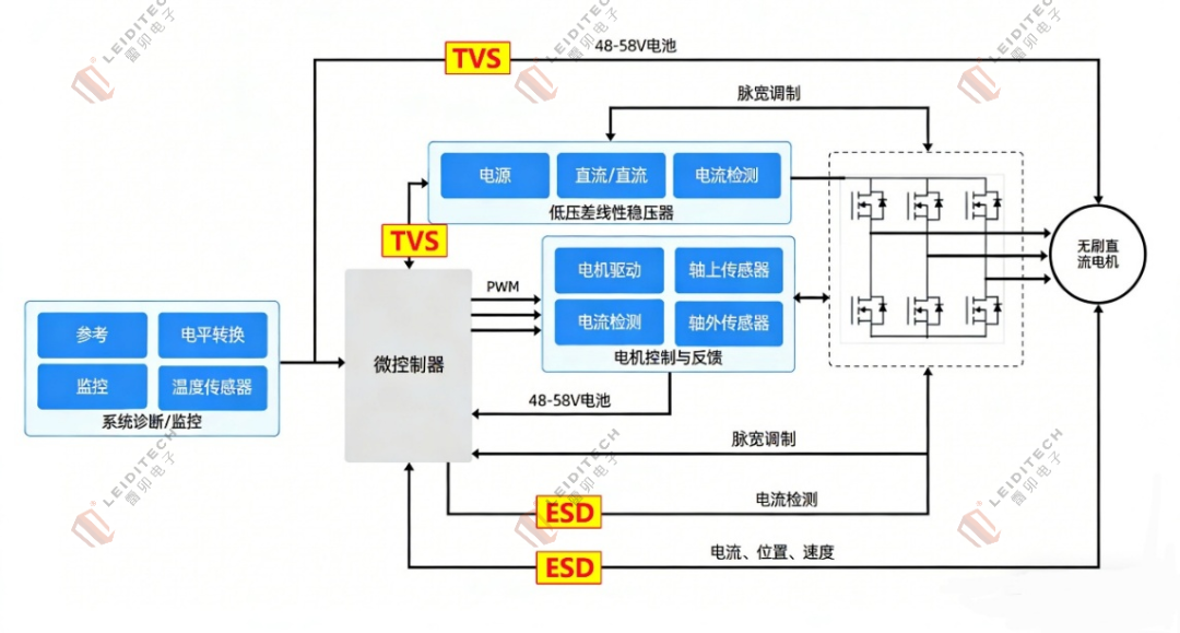 4353683e-491d-11f1-ab55-92fbcf53809c.png