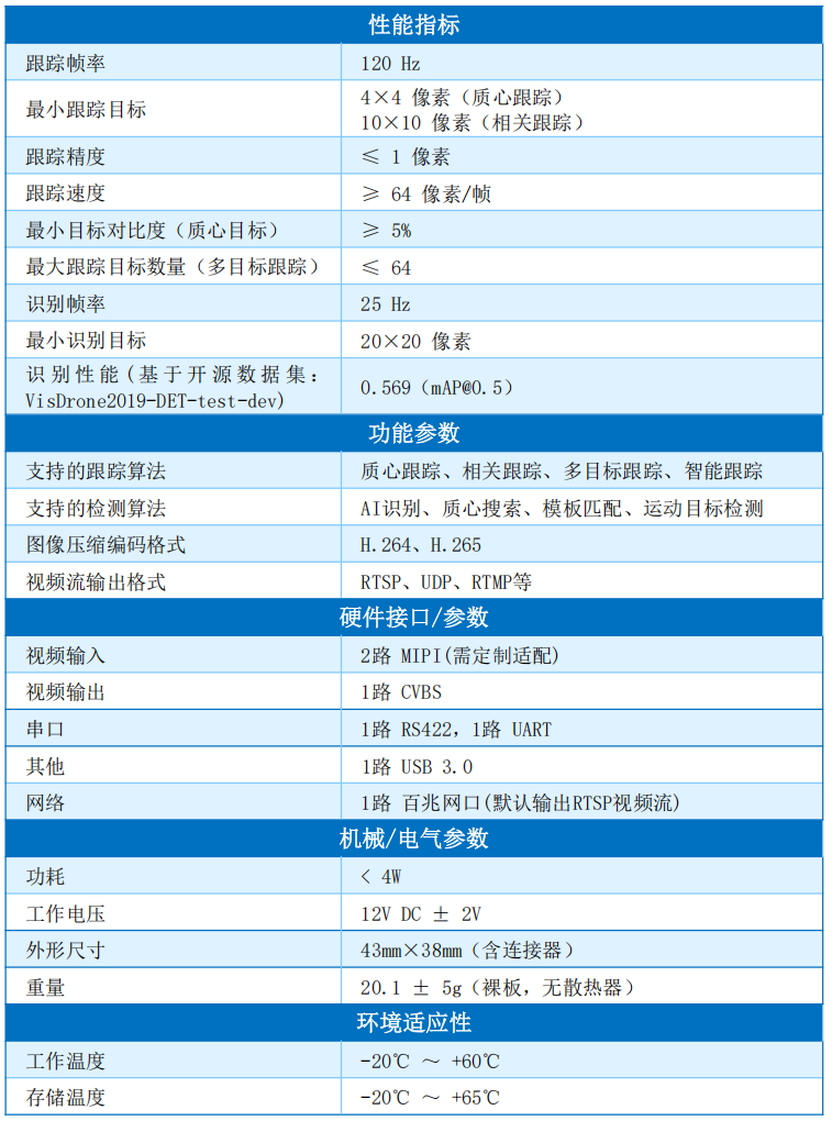 63d1ecca-4931-11f1-ab55-92fbcf53809c.png