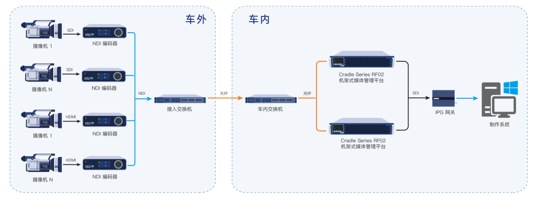 293ee25e-49f7-11f1-ab55-92fbcf53809c.png