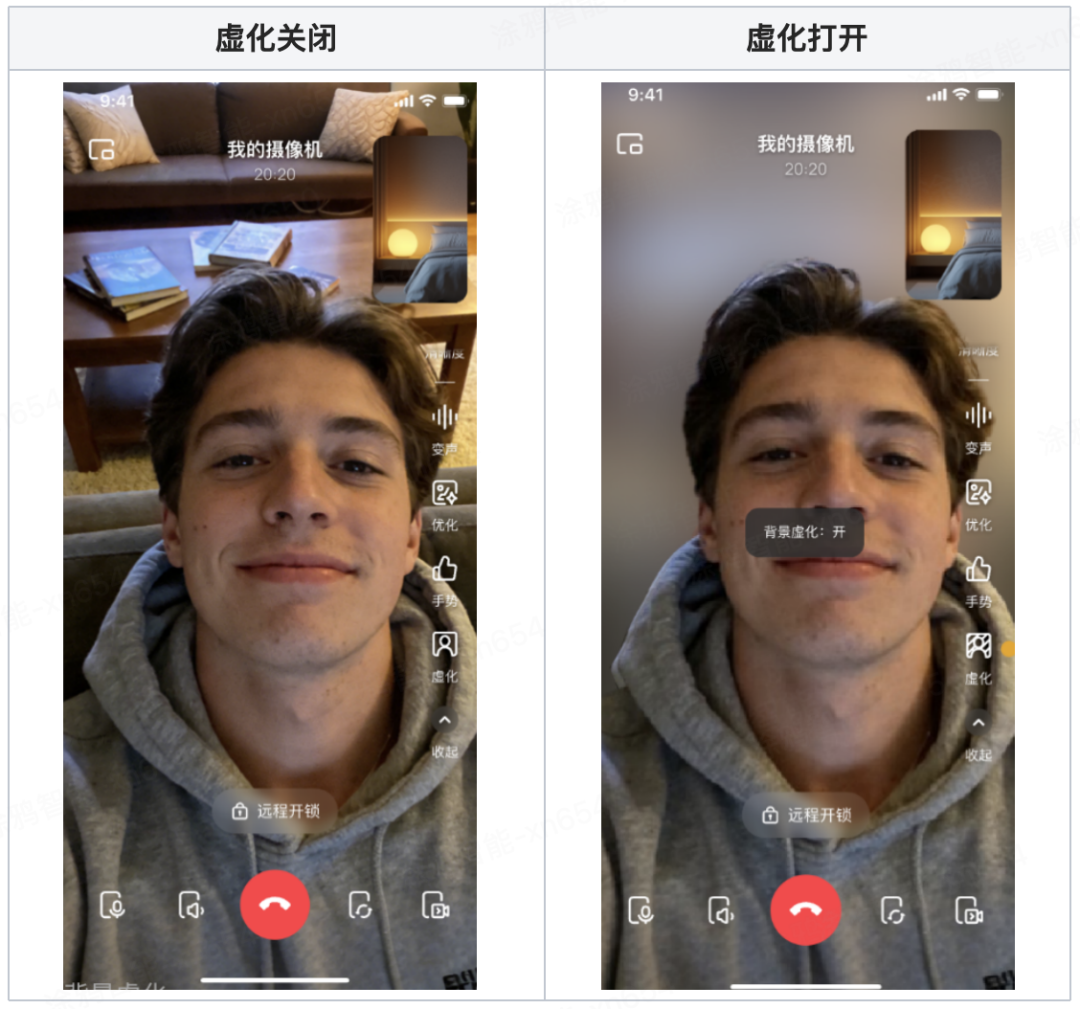 65441ace-49fe-11f1-ab55-92fbcf53809c.png