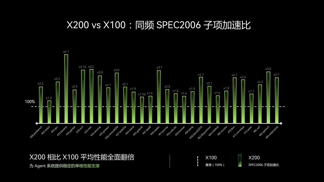 fe2f7312-49fb-11f1-ab55-92fbcf53809c.png