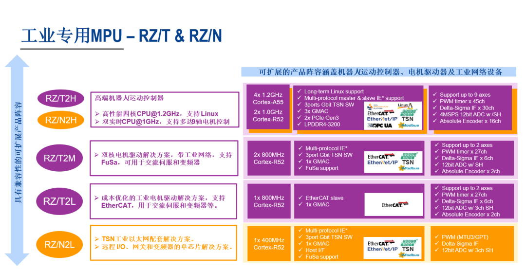12a0505a-4ab5-11f1-ab55-92fbcf53809c.png