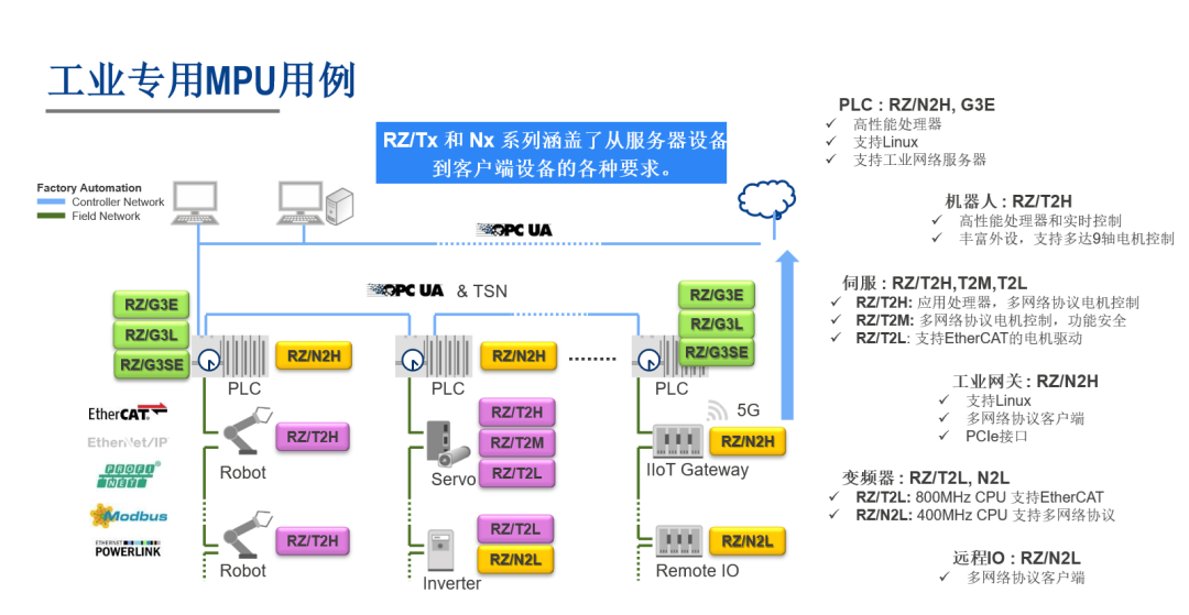 12ad2208-4ab5-11f1-ab55-92fbcf53809c.png