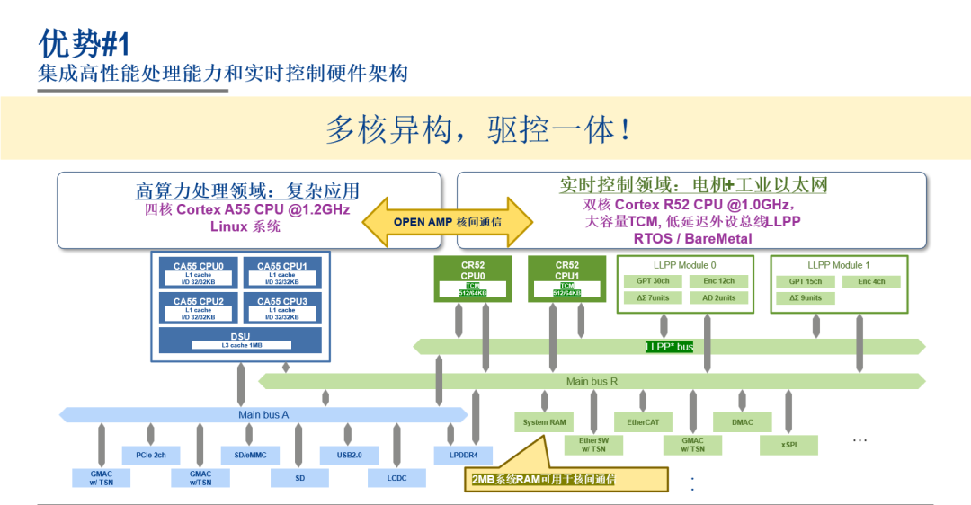 12ba714c-4ab5-11f1-ab55-92fbcf53809c.png