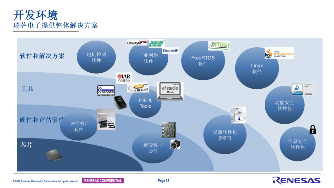 12e39842-4ab5-11f1-ab55-92fbcf53809c.png