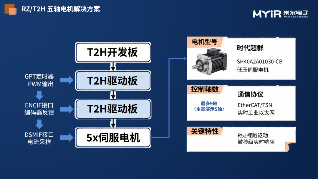13295b48-4ab5-11f1-ab55-92fbcf53809c.png