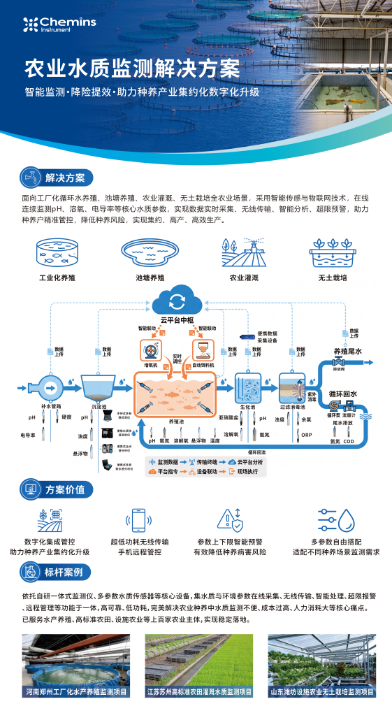 40c05e0a-4a90-11f1-ab55-92fbcf53809c.png