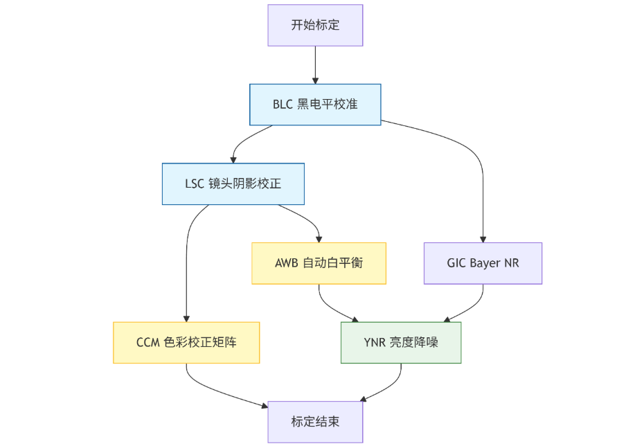 5997ae48-4a71-11f1-ab55-92fbcf53809c.png