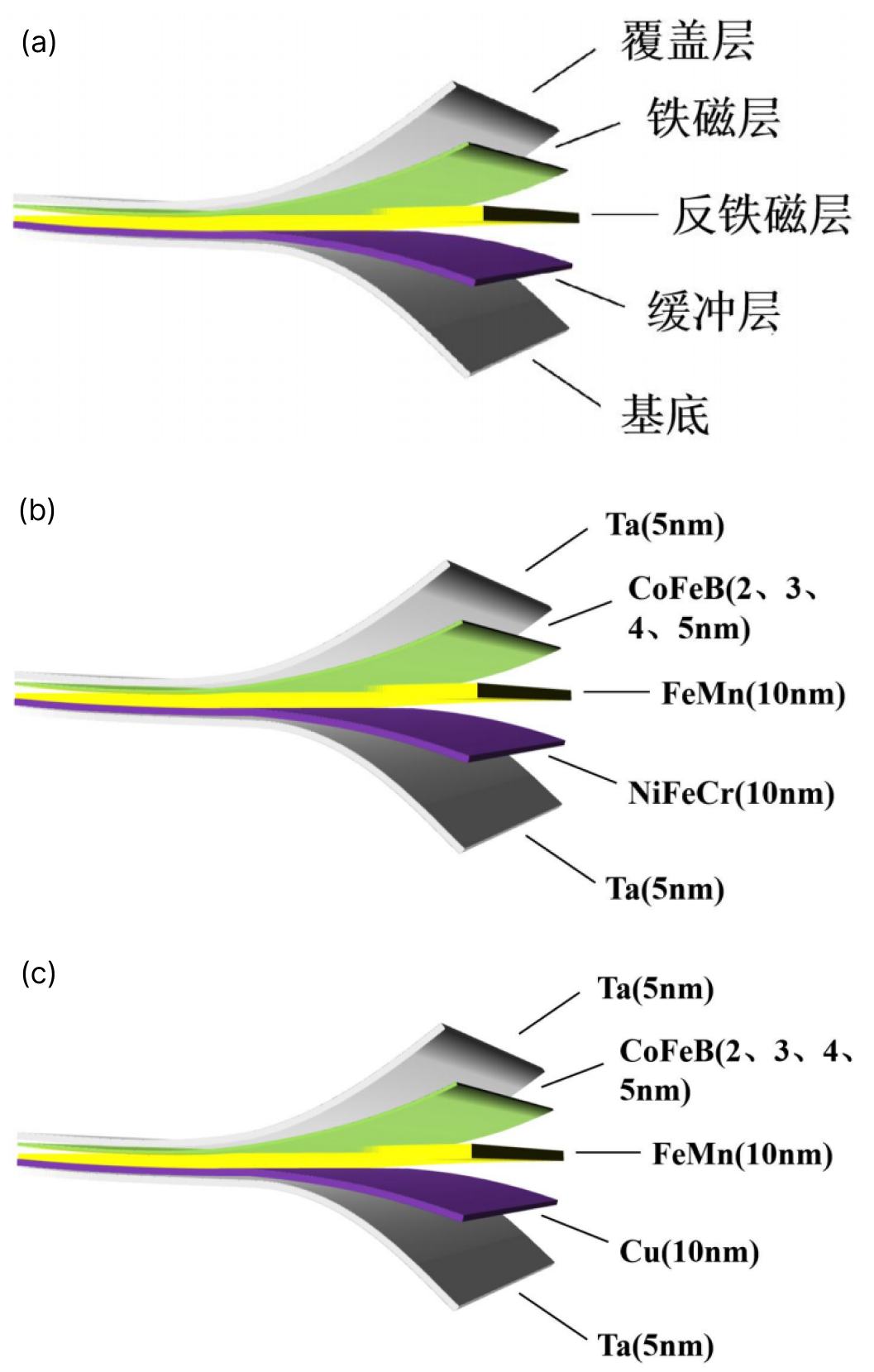 5e126cb6-4ac5-11f1-ab55-92fbcf53809c.png
