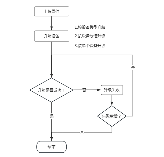 72514e94-4a8f-11f1-ab55-92fbcf53809c.png