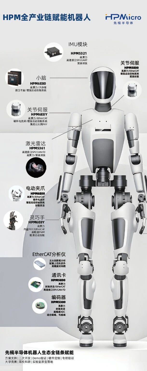 80fc2c62-4a75-11f1-ab55-92fbcf53809c.png
