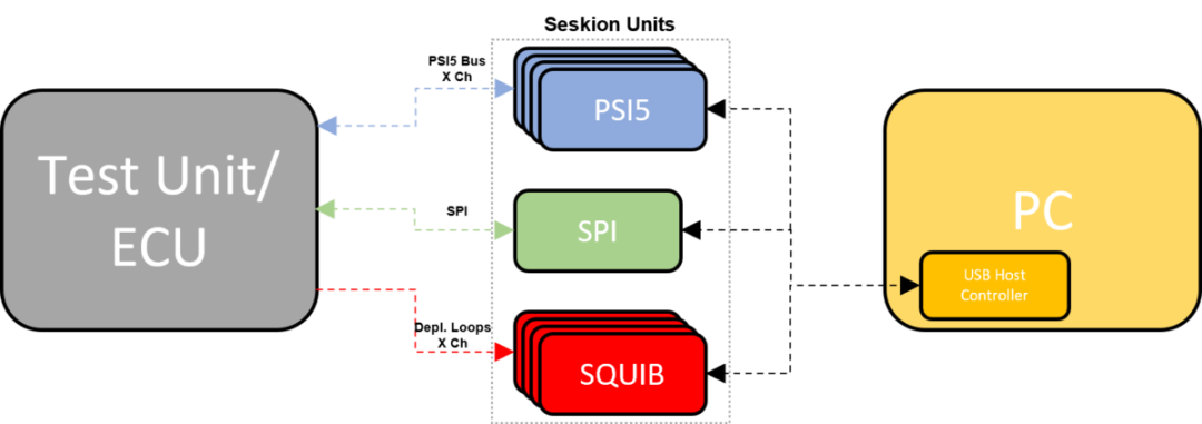 6e4bee4e-4d1e-11f1-ab55-92fbcf53809c.png