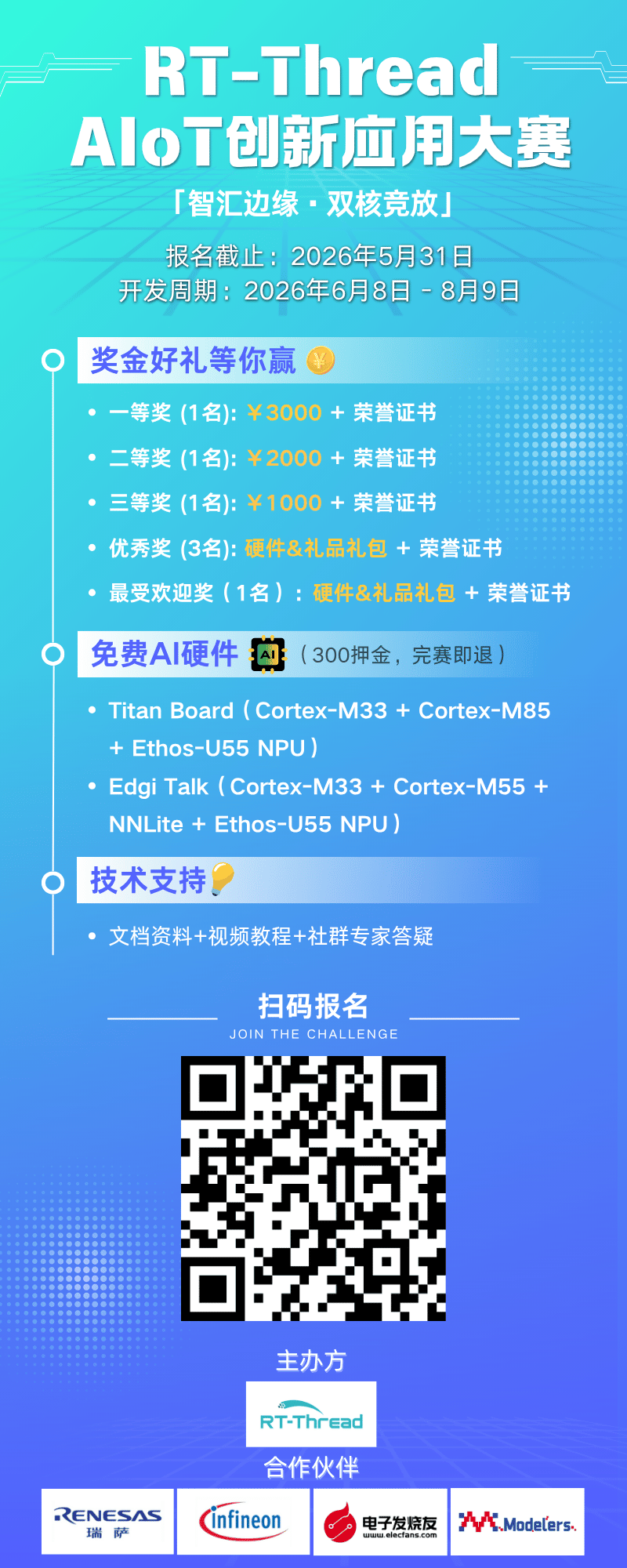d1e50d12-4d25-11f1-ab55-92fbcf53809c.png