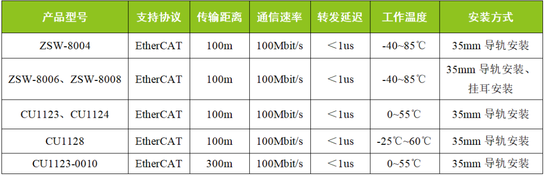f449ee16-4db3-11f1-ab55-92fbcf53809c.png