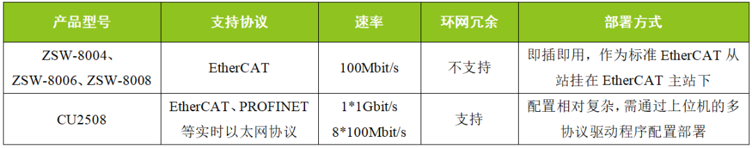f4785814-4db3-11f1-ab55-92fbcf53809c.png