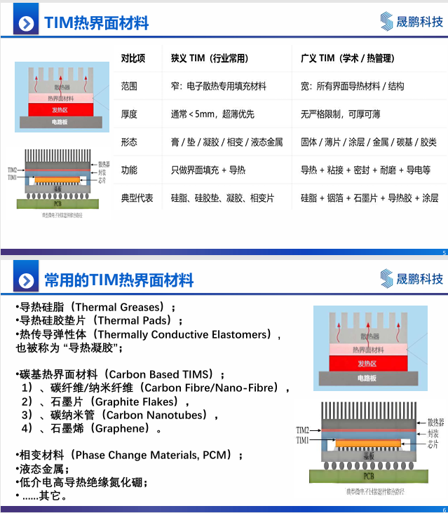 047397f0-4e55-11f1-ab55-92fbcf53809c.png