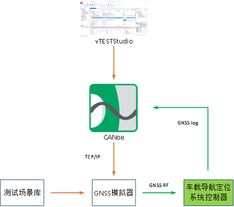 0fc99544-4e70-11f1-ab55-92fbcf53809c.png