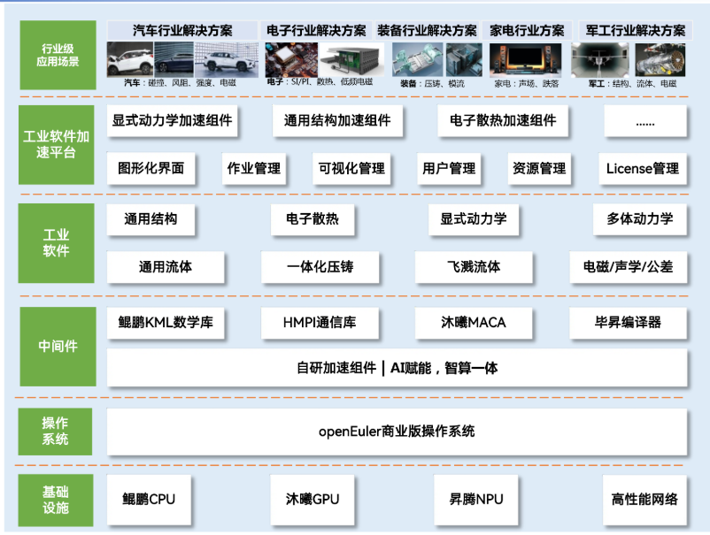 4b551e38-4ea4-11f1-ab55-92fbcf53809c.png