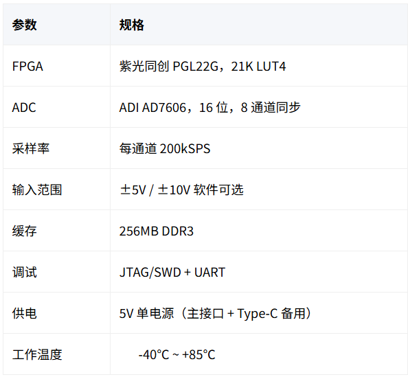 863c1186-4eb4-11f1-ab55-92fbcf53809c.png