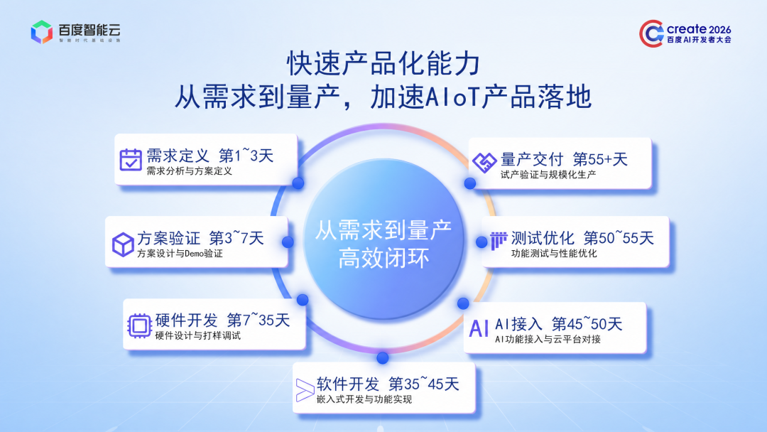 239ae3c2-4f7c-11f1-ab55-92fbcf53809c.png