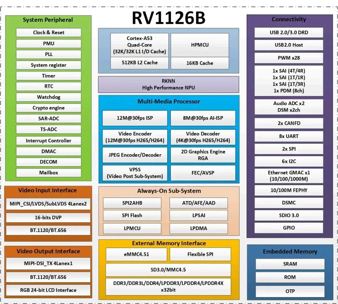 2f772d7c-4f2c-11f1-ab55-92fbcf53809c.jpg