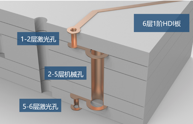 71ecc6b6-4f41-11f1-ab55-92fbcf53809c.png