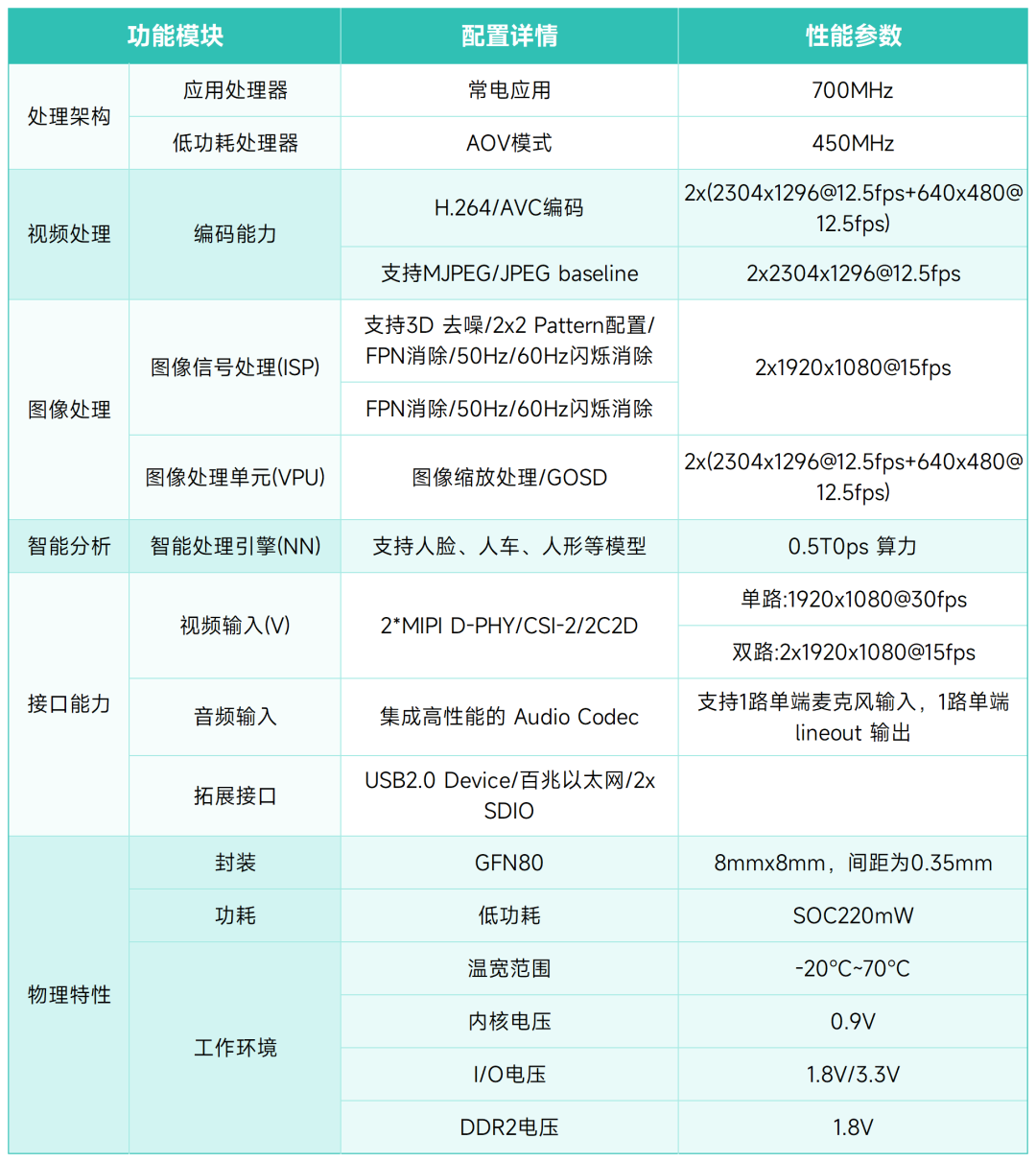 aa81372c-4f6f-11f1-ab55-92fbcf53809c.png
