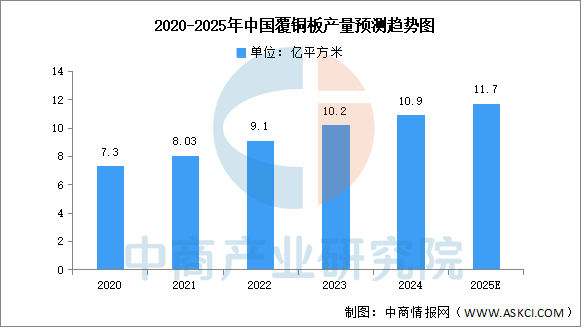 从 PCB 到精密制造，解码激光焊接在3C电子行业的全场景应用