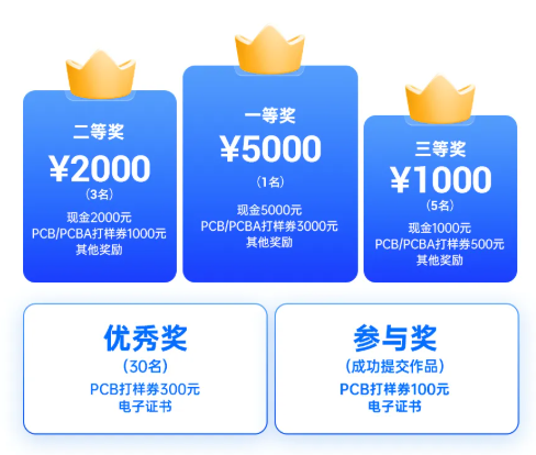 632a557a-4ff1-11f1-ab55-92fbcf53809c.png
