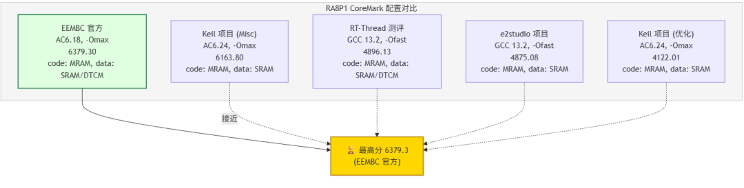 70577c14-5046-11f1-ab55-92fbcf53809c.png