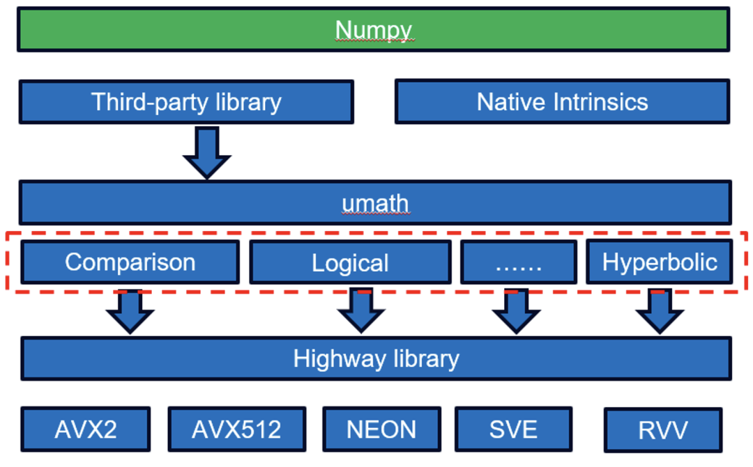 dcbf0c2a-4ff9-11f1-ab55-92fbcf53809c.png