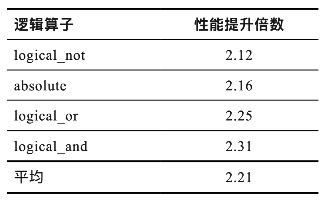 dcf1e3ac-4ff9-11f1-ab55-92fbcf53809c.png