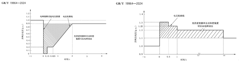 f443bc54-500f-11f1-ab55-92fbcf53809c.png