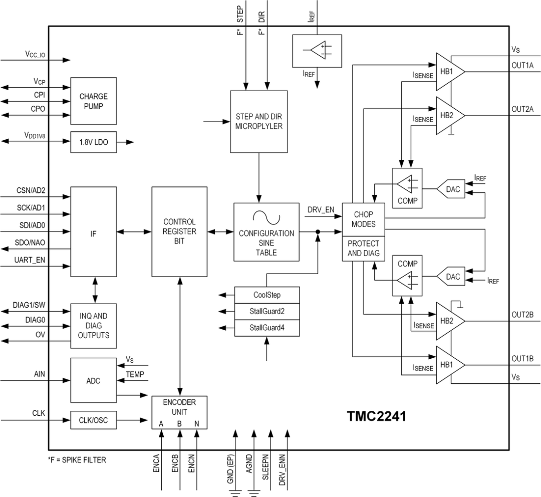 7ea24950-50cf-11f1-ab55-92fbcf53809c.png