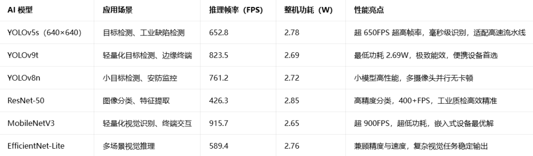 f5b4aeec-50cb-11f1-ab55-92fbcf53809c.png