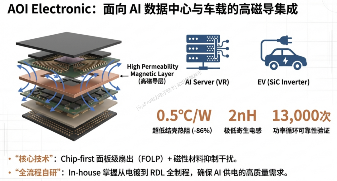 01f83f02-531a-11f1-ab55-92fbcf53809c.png