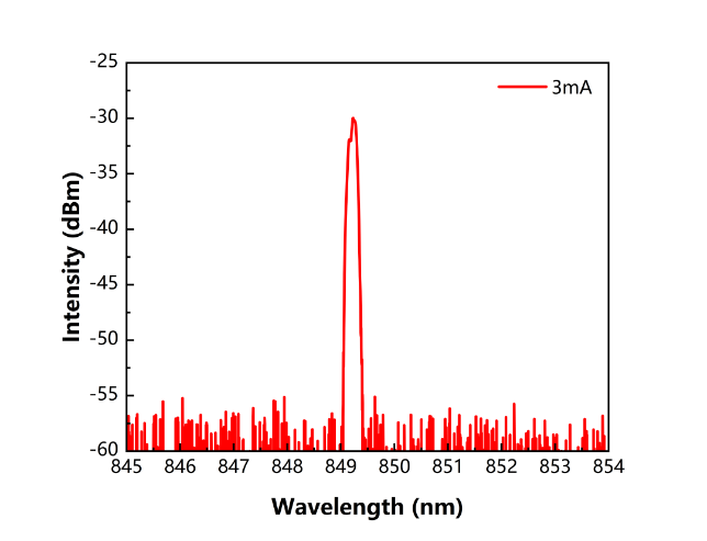 884ef0e8-5372-11f1-ab55-92fbcf53809c.png