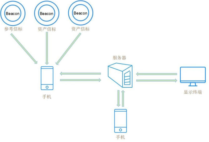 0ad158ac-5509-11f1-ab55-92fbcf53809c.png