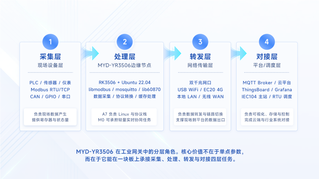 816e1a56-54a8-11f1-ab55-92fbcf53809c.png