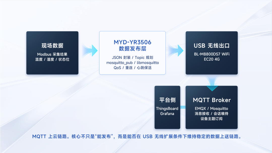 818f7b4c-54a8-11f1-ab55-92fbcf53809c.png