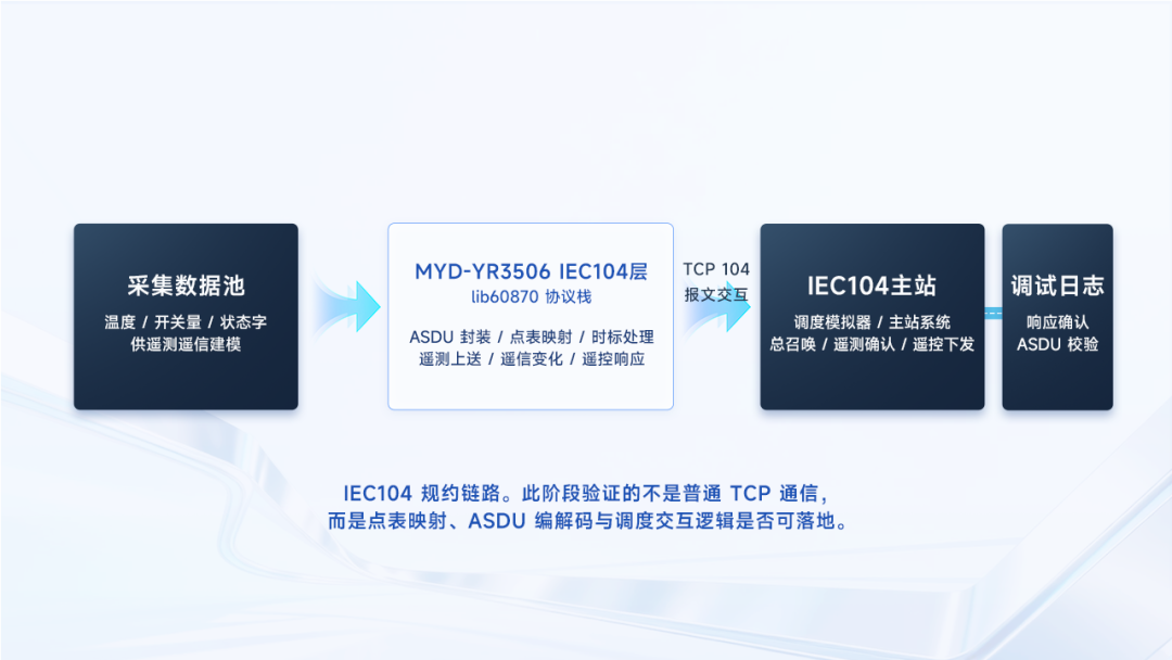 819c6988-54a8-11f1-ab55-92fbcf53809c.png