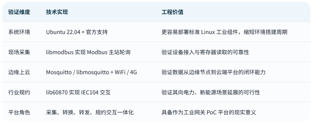 81af4cce-54a8-11f1-ab55-92fbcf53809c.png