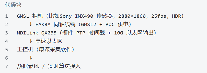 3da2ca0a-55c1-11f1-ab55-92fbcf53809c.png