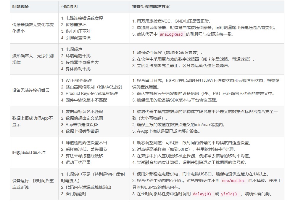 9035a694-55c5-11f1-ab55-92fbcf53809c.png
