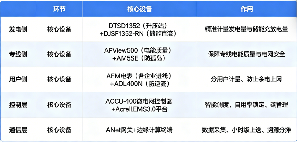 c418e6dc-5571-11f1-ab55-92fbcf53809c.png
