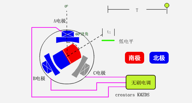 0dba9cb2-5816-11f1-ab55-92fbcf53809c.png